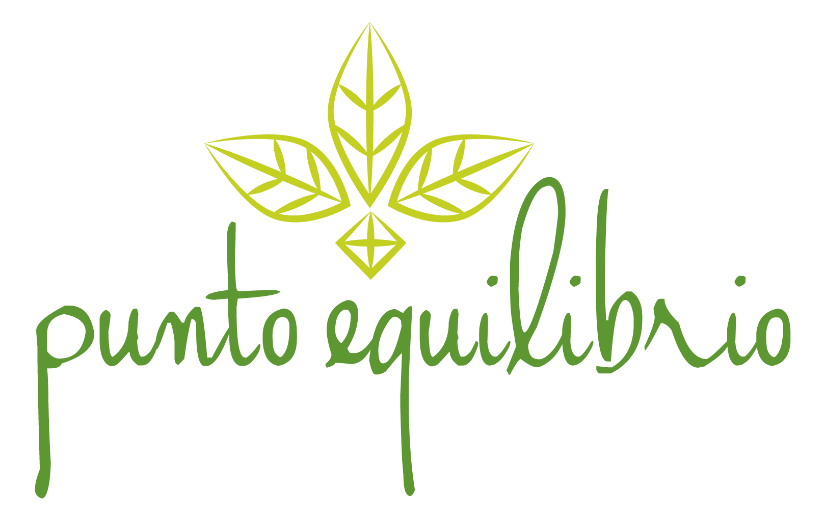 Puntoequilibrio